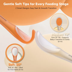 Two Omnilove spoons in the set support shared meals