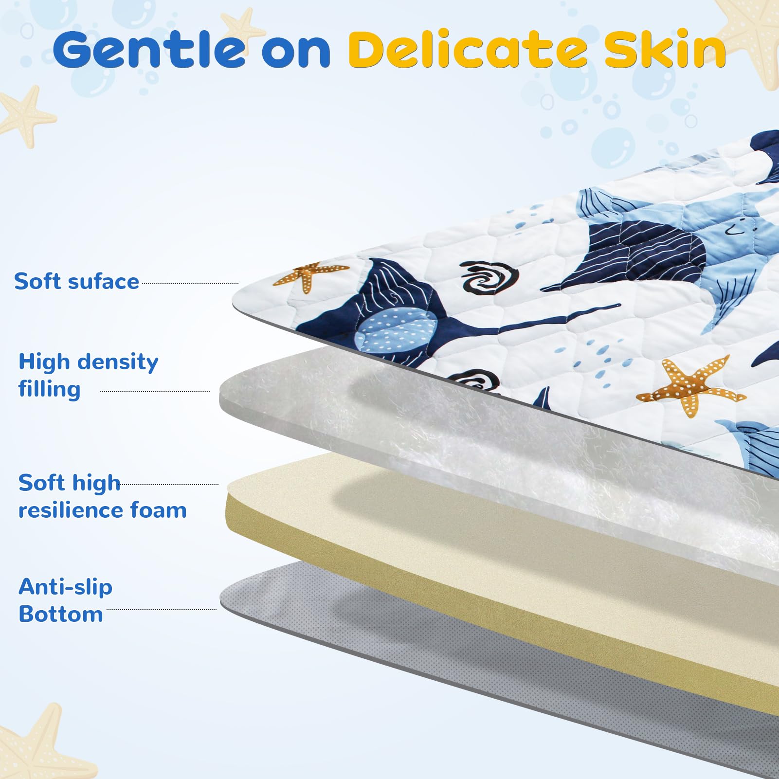 omzer hypoallergenic fabrics and eco-friendly foam designed for daily infant use