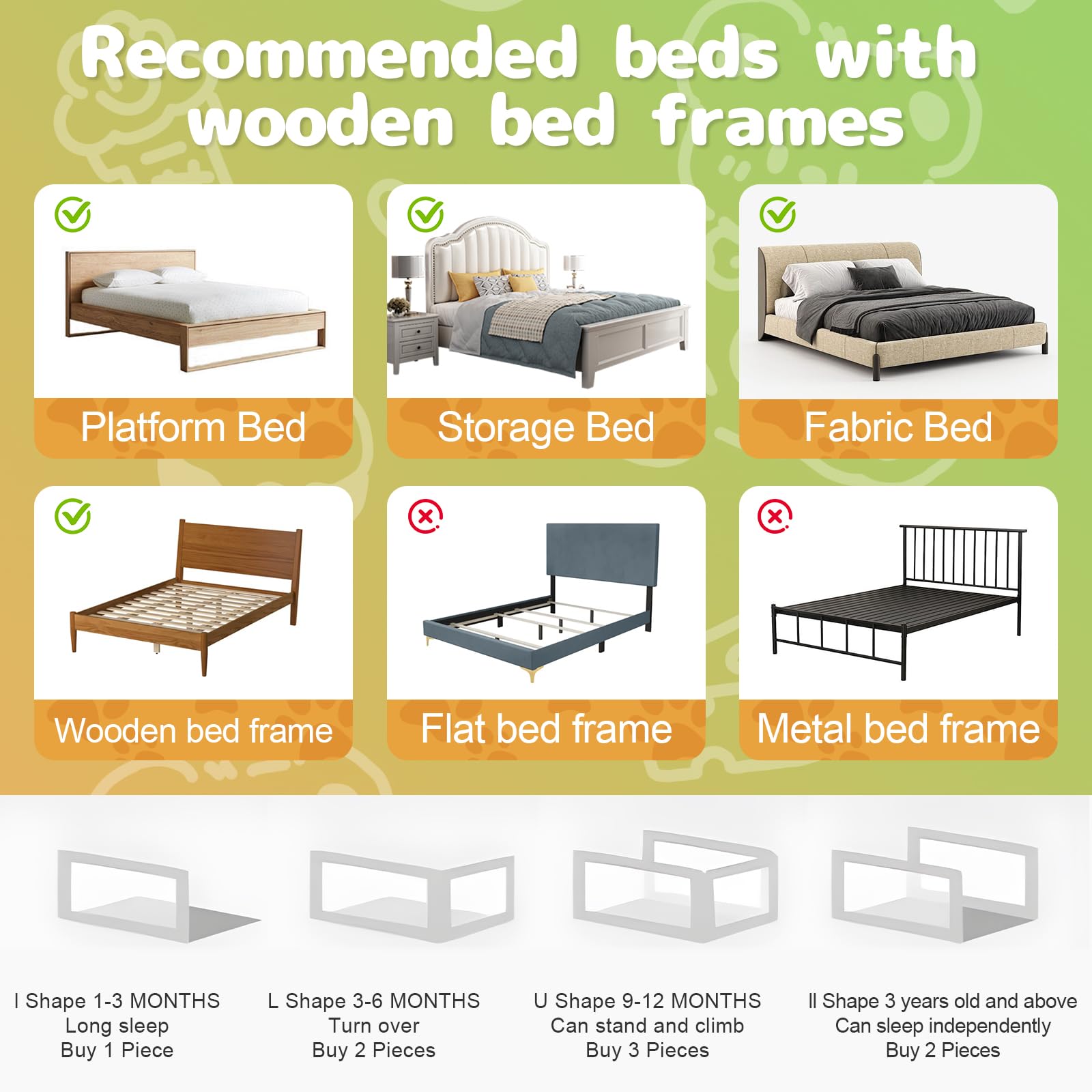 Three-pack Omzer rails cover a king bed