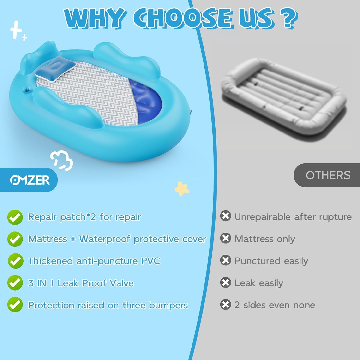 Omzer quick-inflate 20-second pump lets you set up fast.