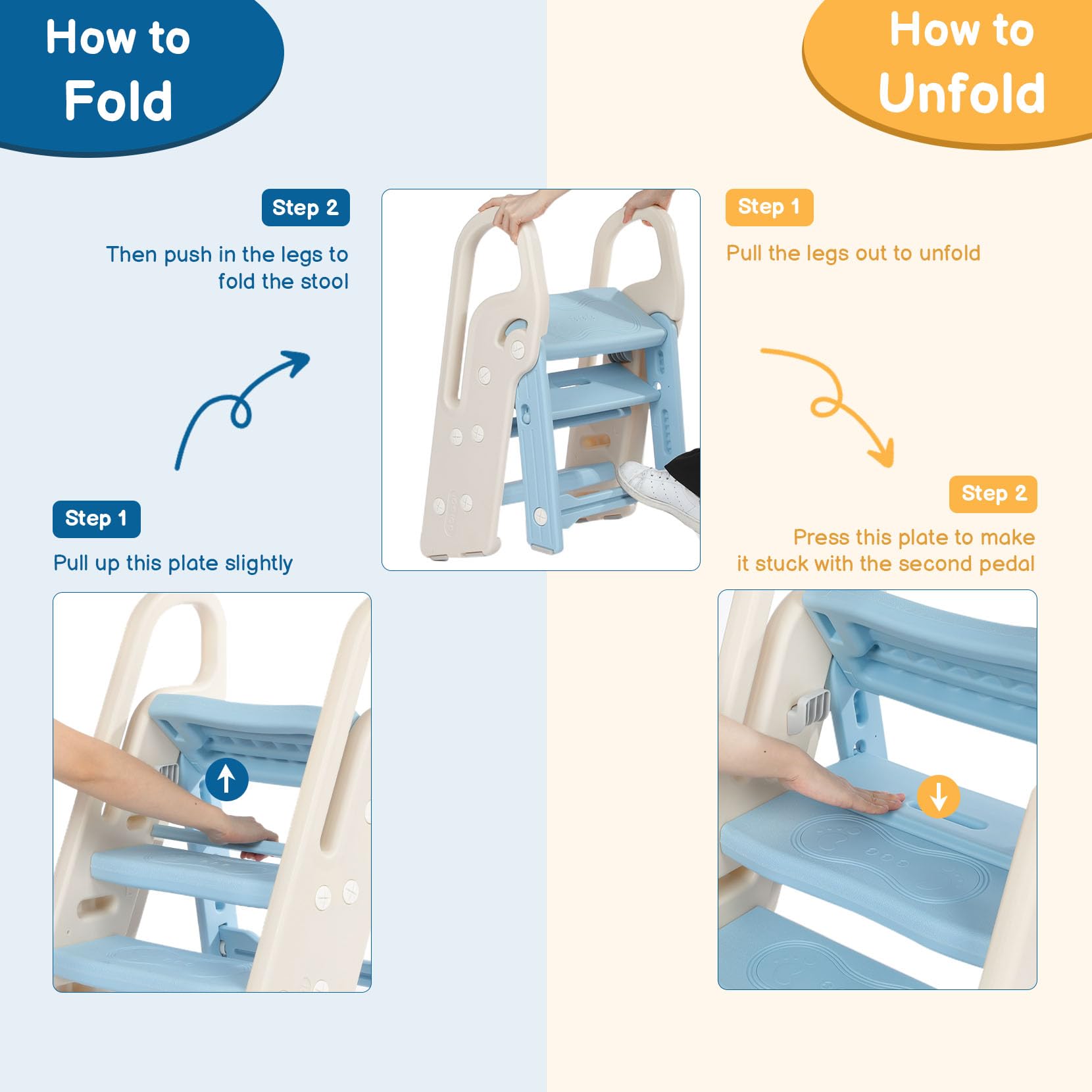 Onasti BPA-free plastic construction ensures durable daily use.