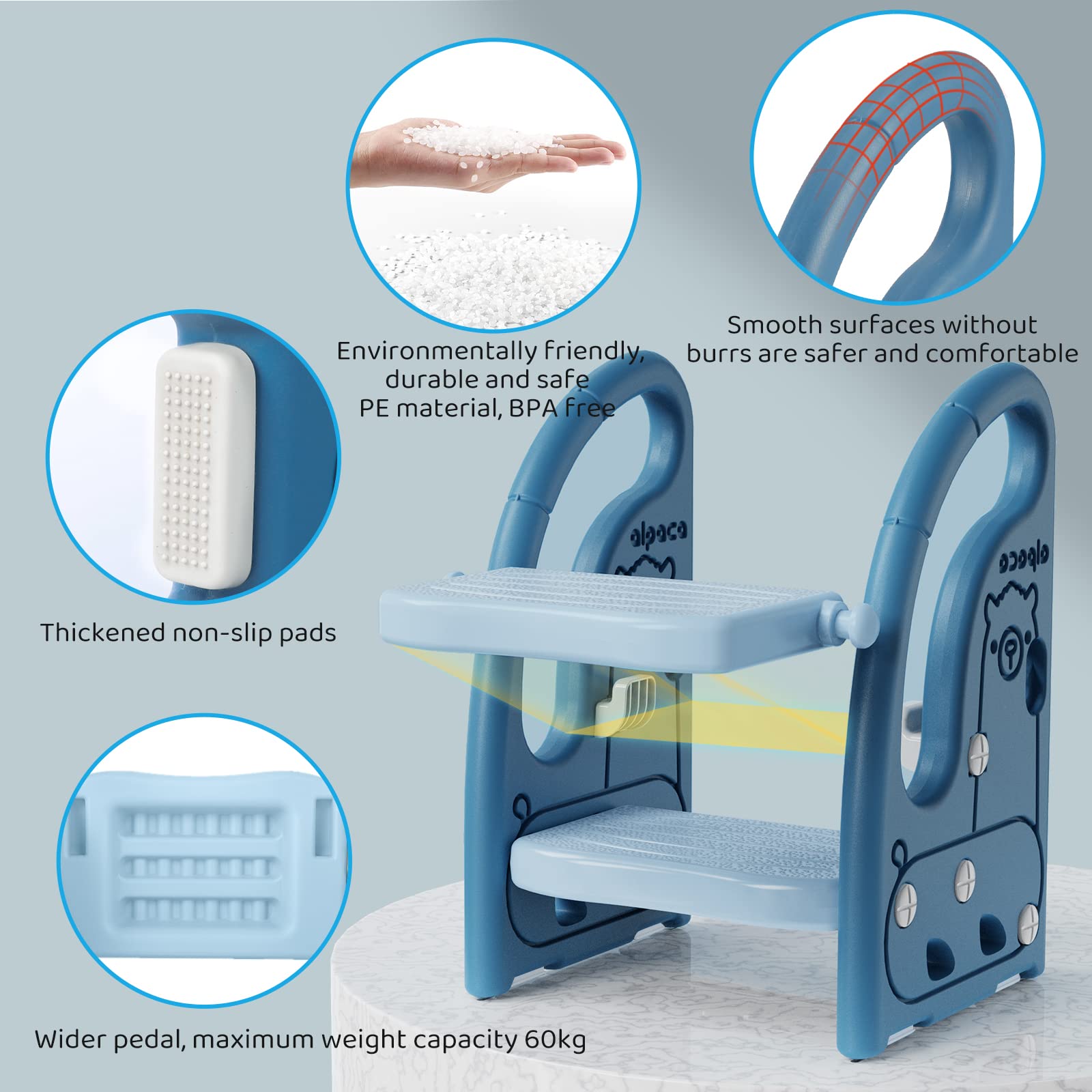 Onasti toddler step stool sturdy 60 lb capacity supports growing kids.