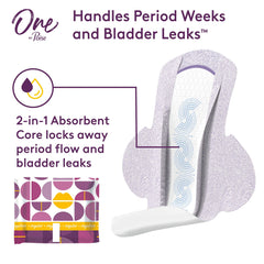 One by Poise 2-in-1 core showing dual protection for periods and leaks