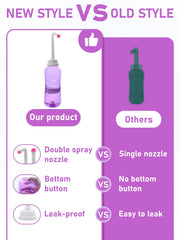 Onegreen Peri Bottle purple body for portable postpartum hygiene anywhere.