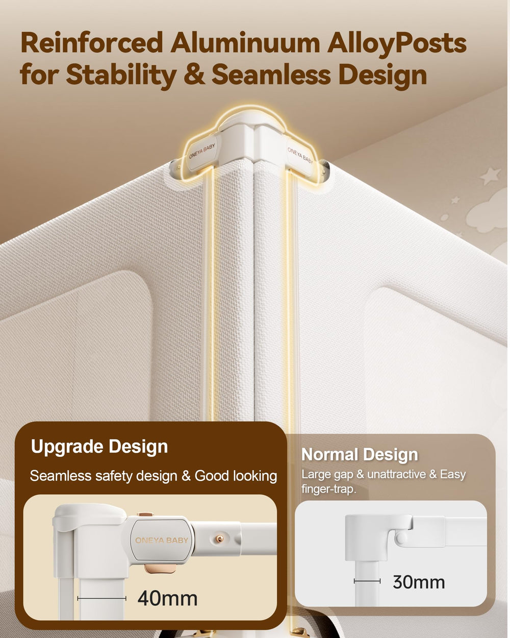 ONEYA BABY full-coverage design minimizes gaps for toddler protection