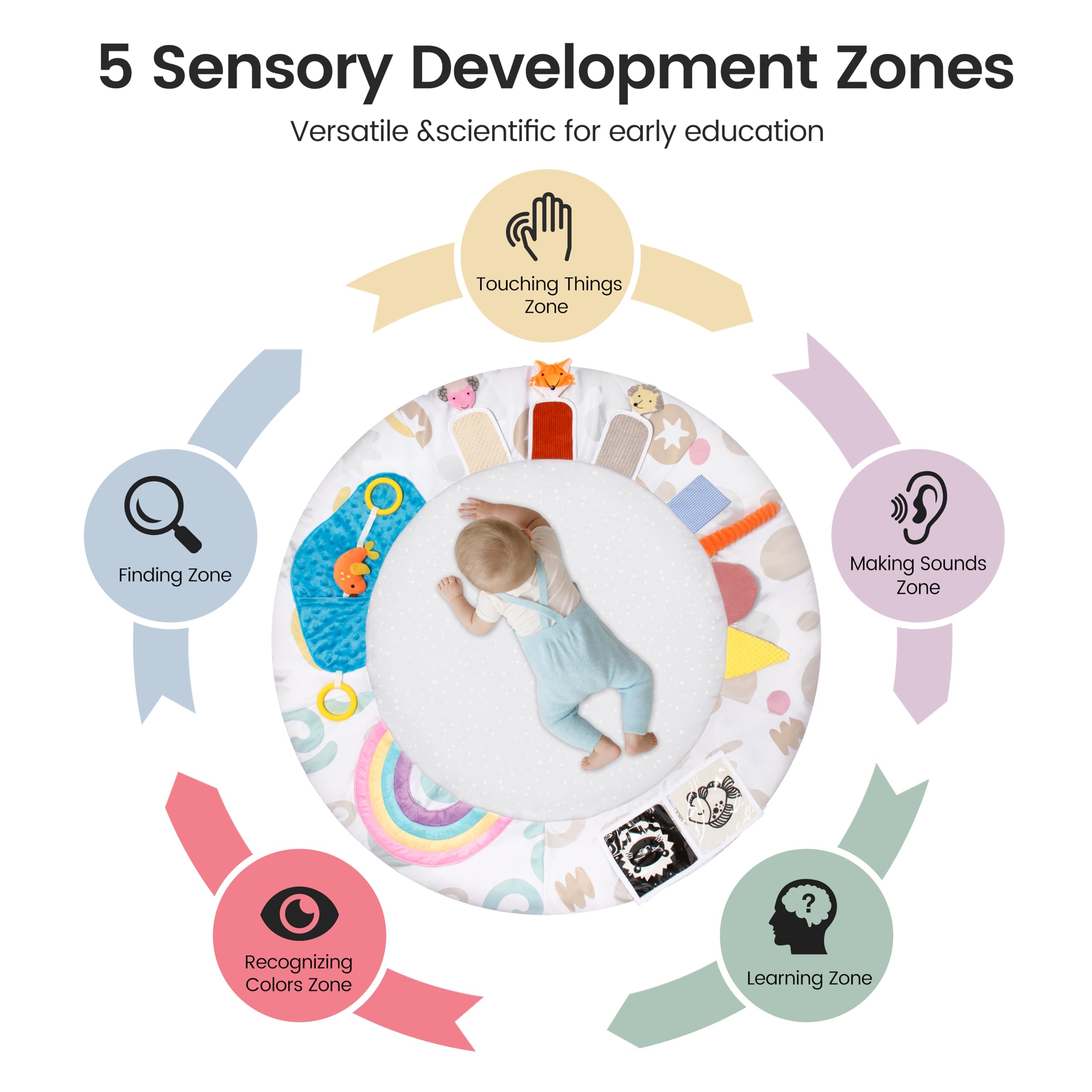 Oneyus detachable toys keep play engaging and make cleaning simple.