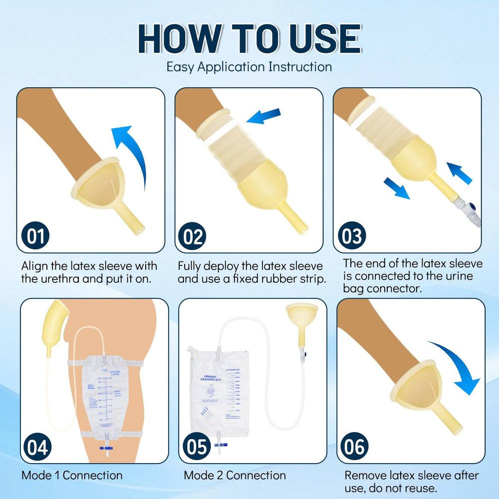 Opstra Yee 30mm diameter urine sheath suitable for medium fit.