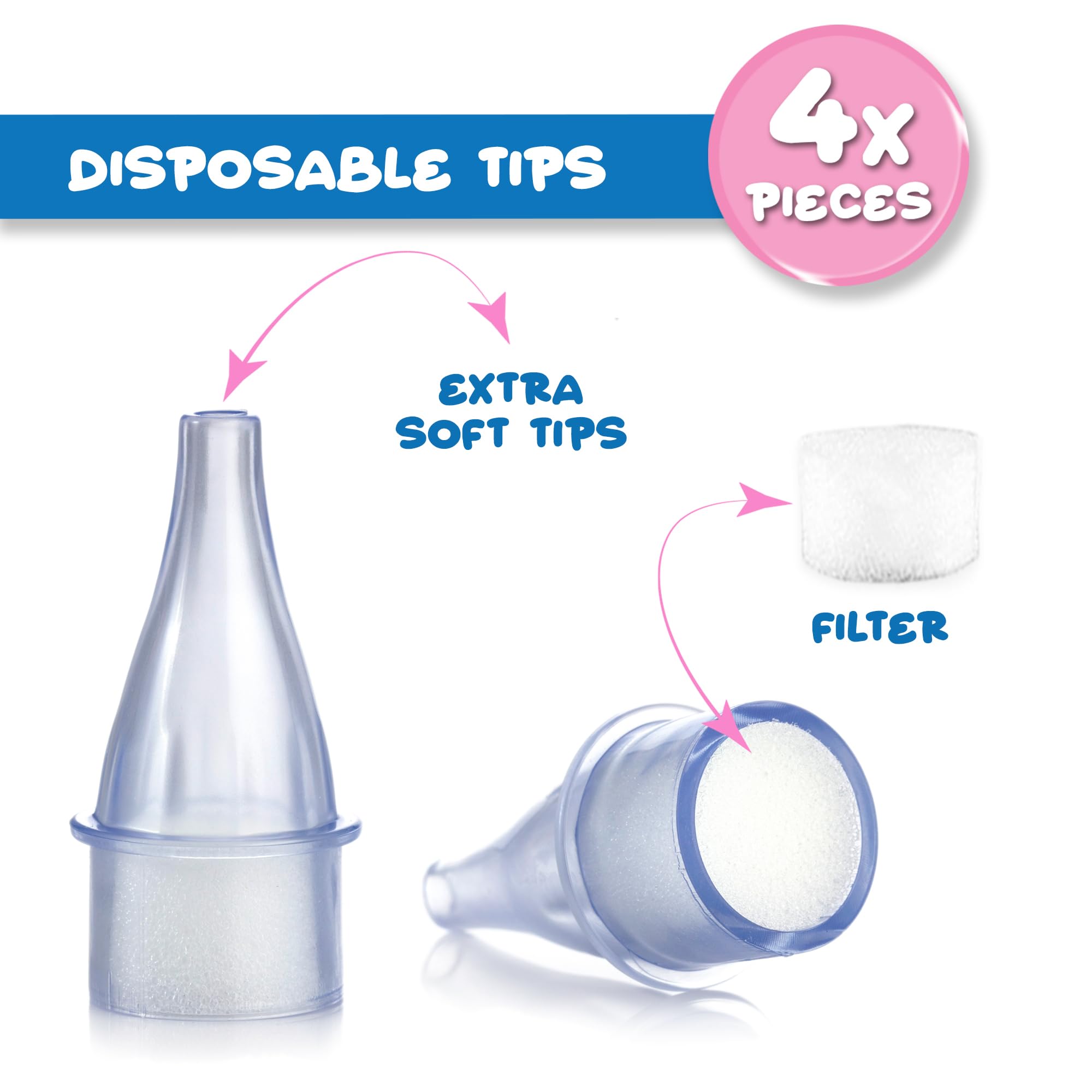 Opti Nell bundle packaging shows 24 tips and 4 syringes.