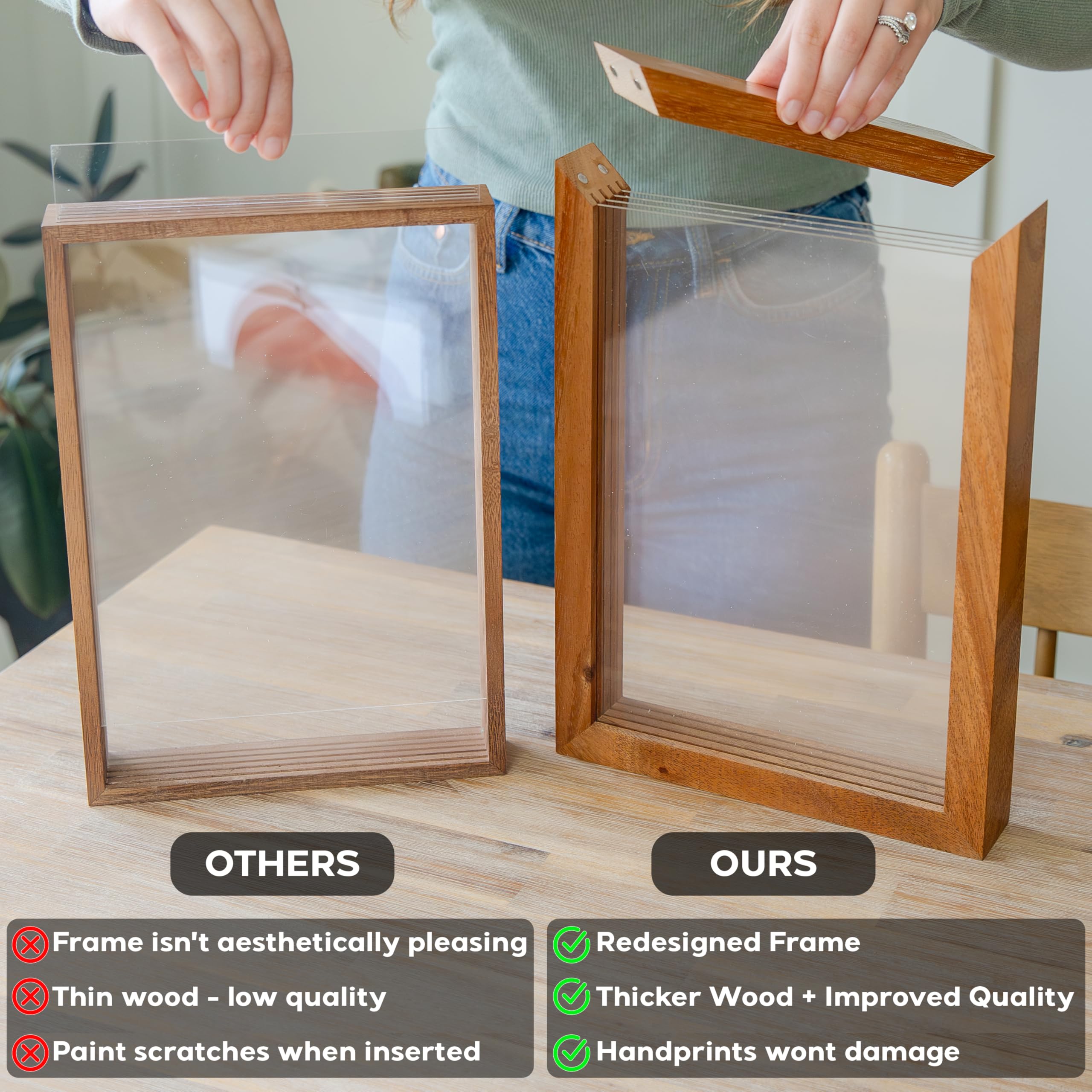 Opulent Curations thick acrylic inserts provide a crystal-clear display for handprints.