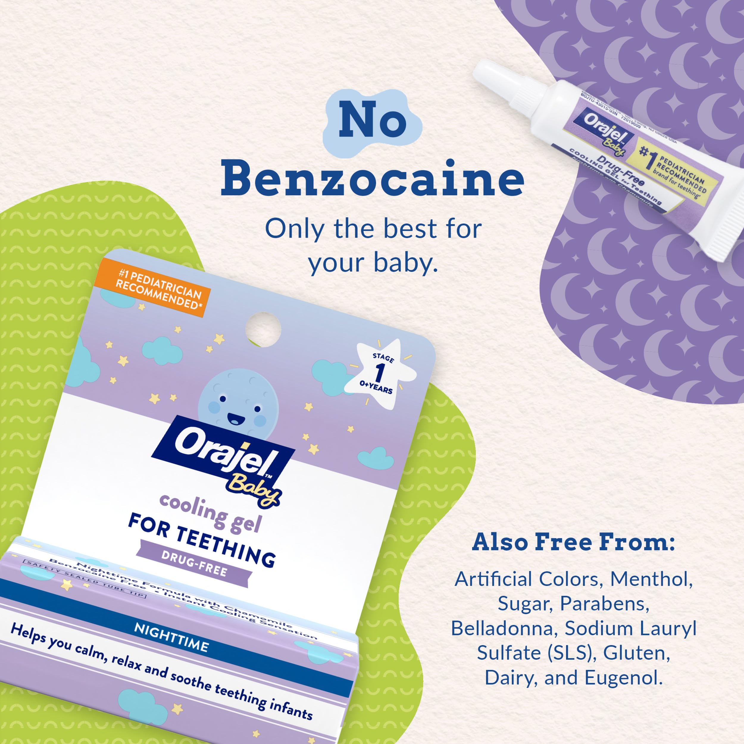 Soft nozzle of Orajel Nighttime Gel enables gentle application on gums.