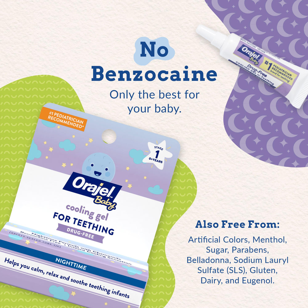 Soft nozzle of Orajel Nighttime Gel enables gentle application on gums.