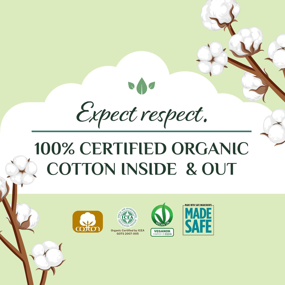 Organyc liner test highlights absorbency and dryness benefits.