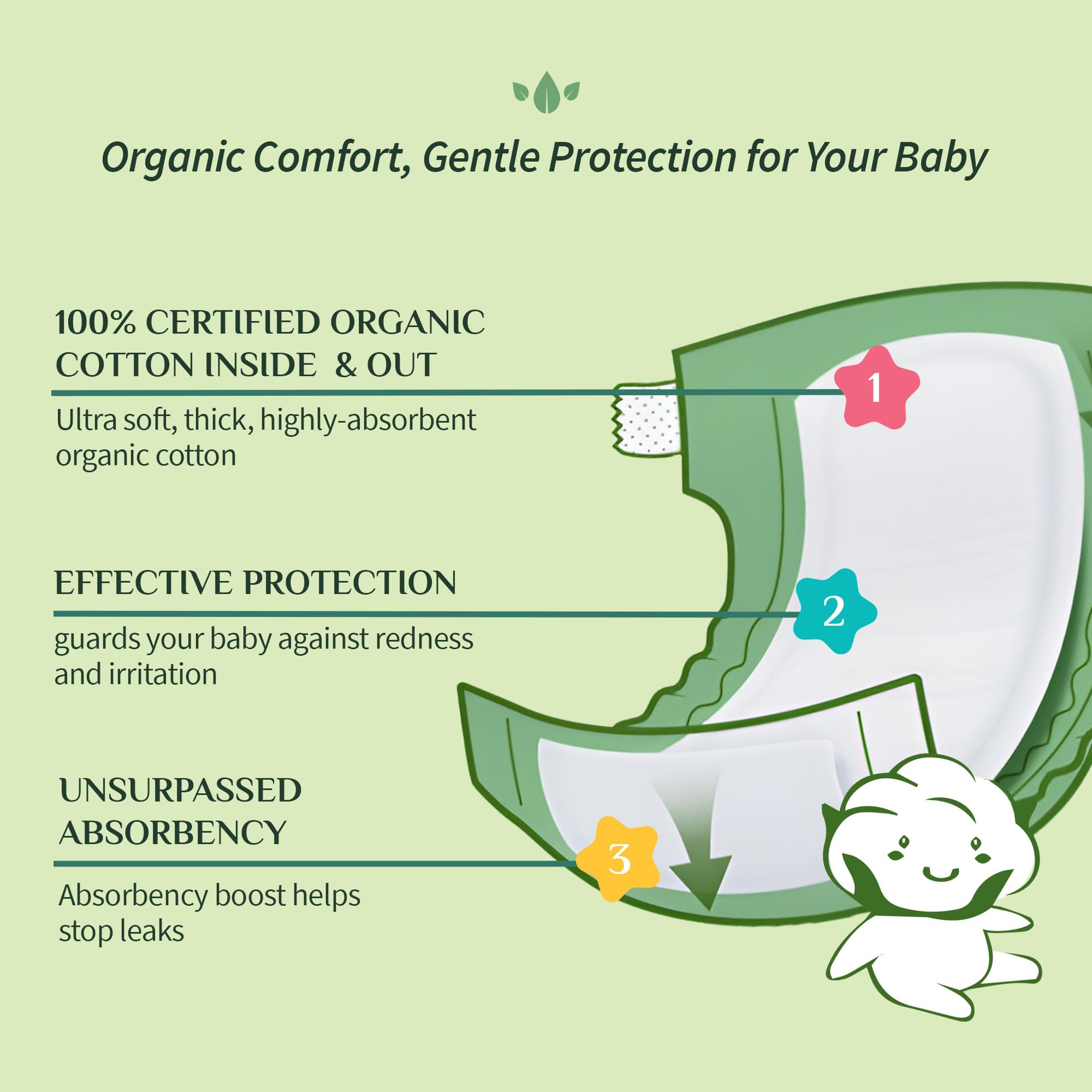 Organyc liner demonstrates universal fit across multiple diaper brands.