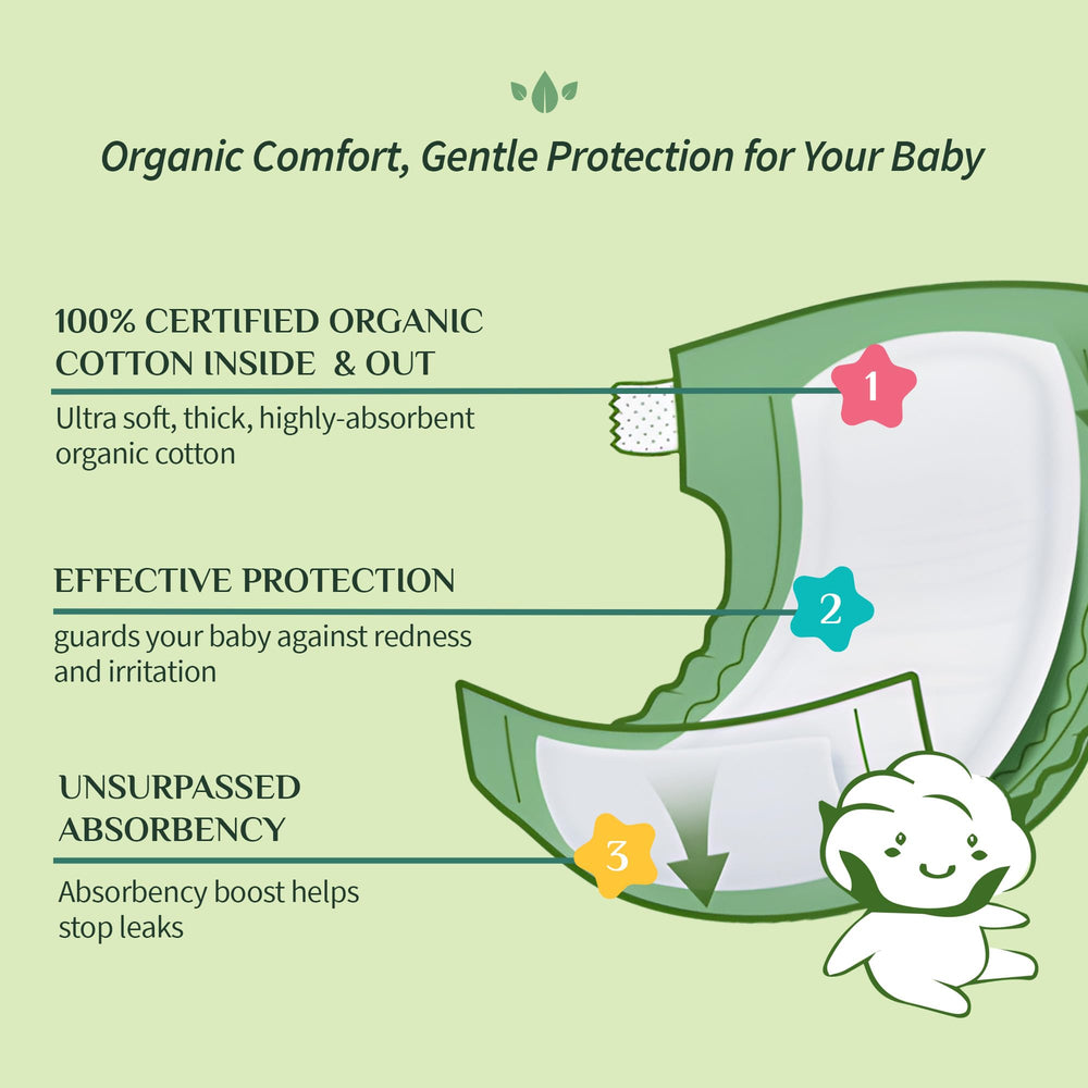 Organyc liner demonstrates universal fit across multiple diaper brands.