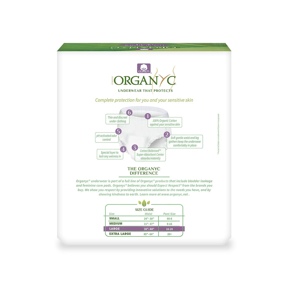 Organyc bladder control underwear provides a thin discreet silhouette for daily wear.