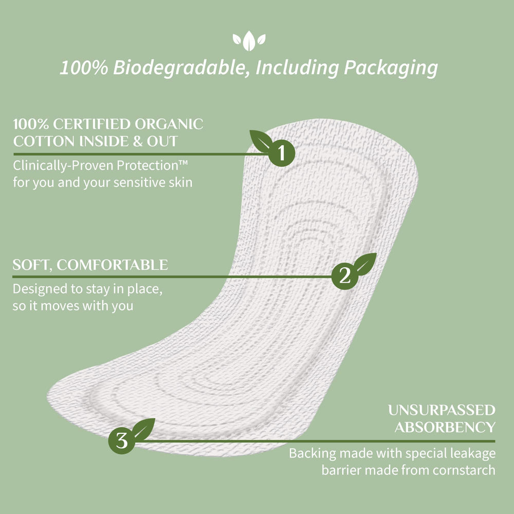 Organyc box opened reveals panty liner packaging and labeling.