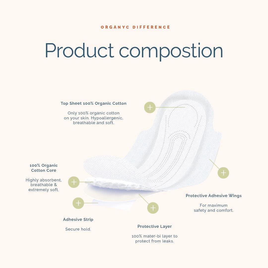 Organyc heavy flow pads discreet pouch packaging enables on-the-go use.