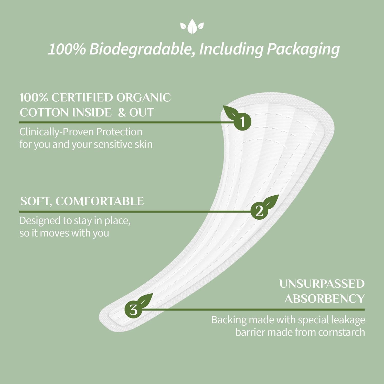 Organyc individually wrapped liner stays discreet in a pocket or purse.