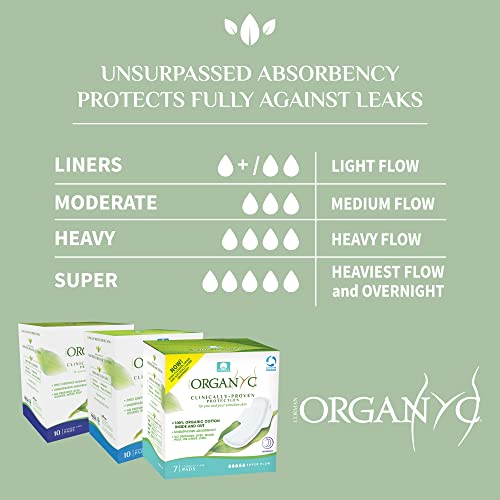 Organyc moderate flow pad textured surface offers absorbent, secure protection.