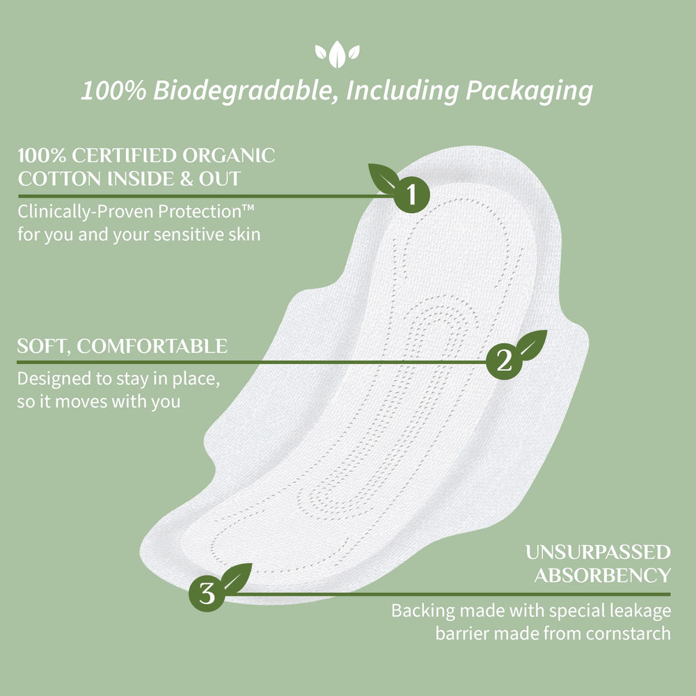 Organyc daytime-use packaging highlights discreet, portable protection for everyday wear.