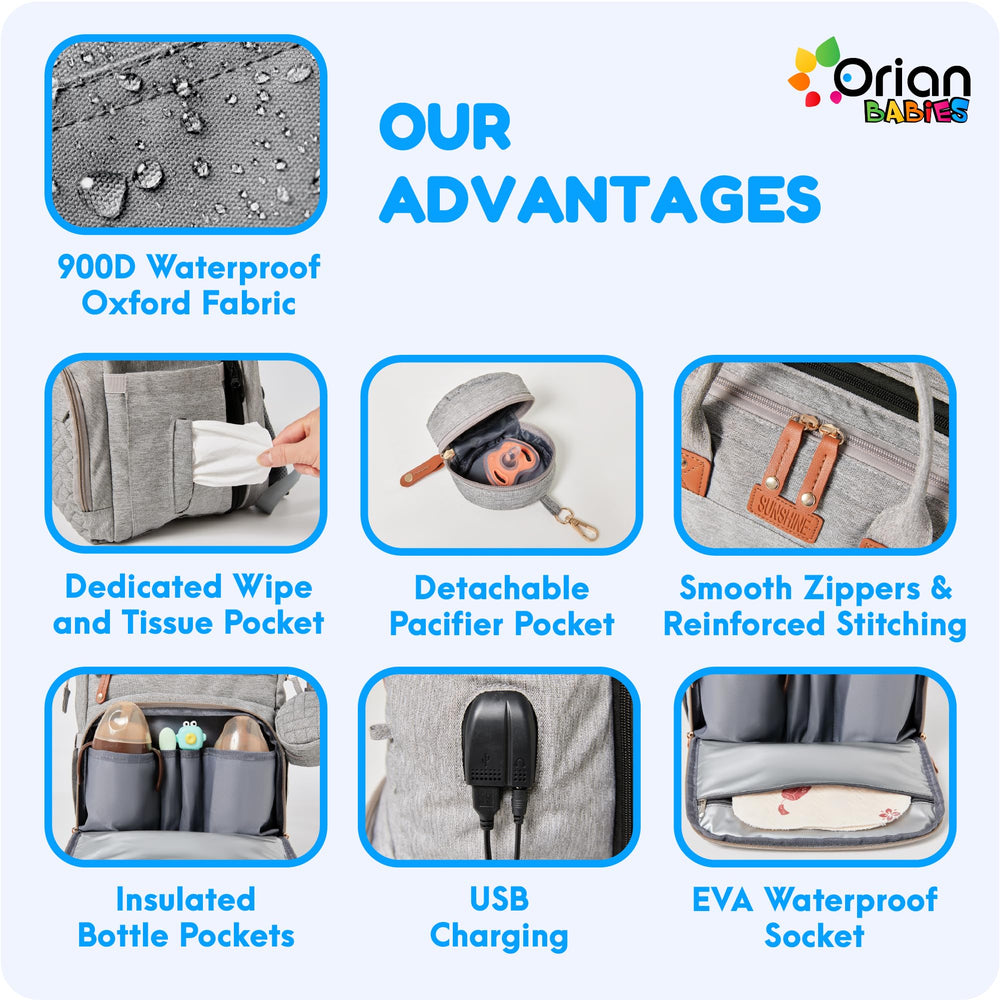Orian diaper bag interior shows 24L capacity with organized compartments