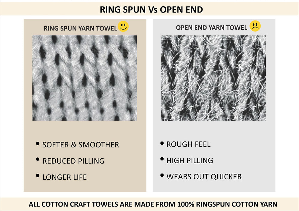 Original Kids 100% cotton fabric is gentle on sensitive skin.