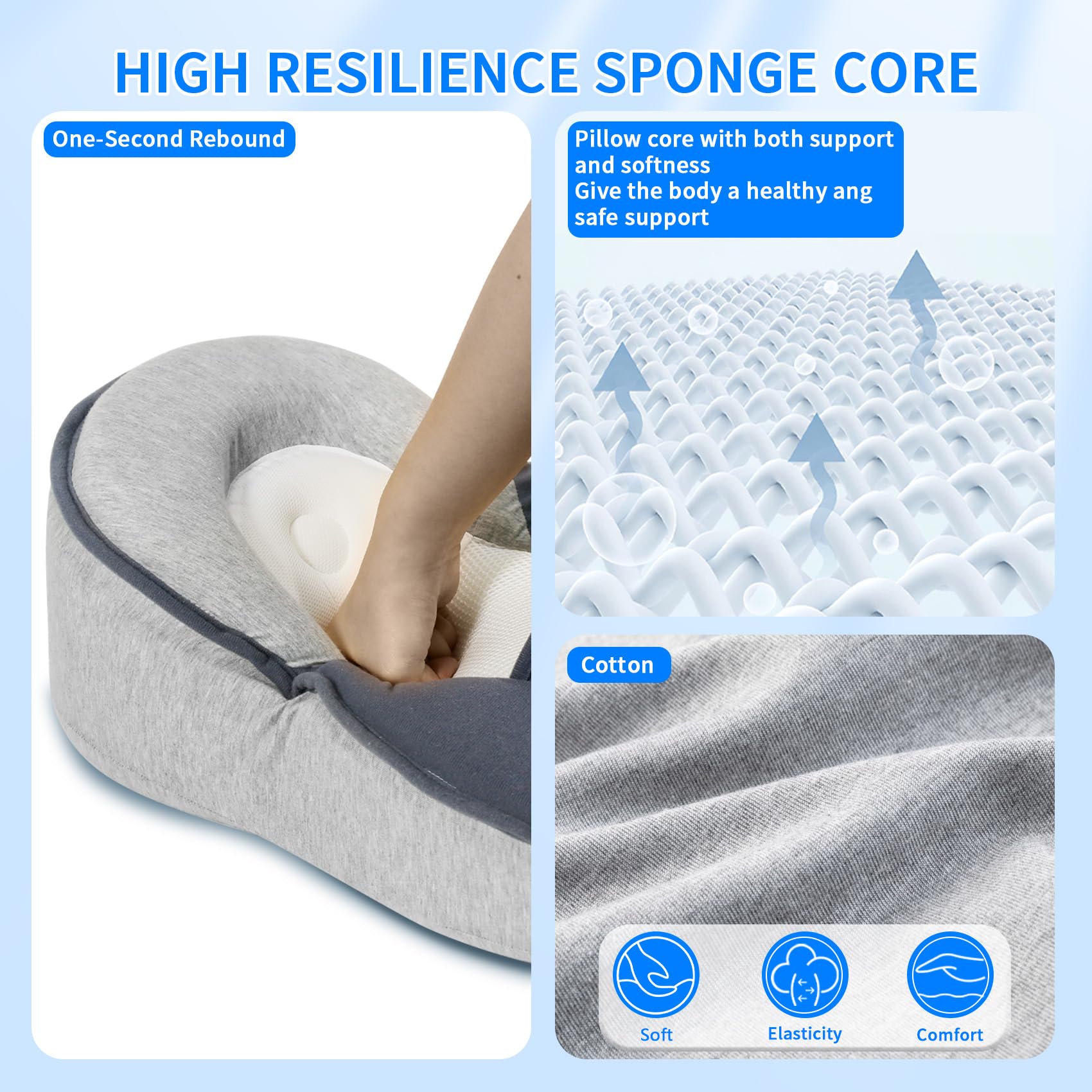 ORWMX cushion with detachable design for flexible feeding and supervised play