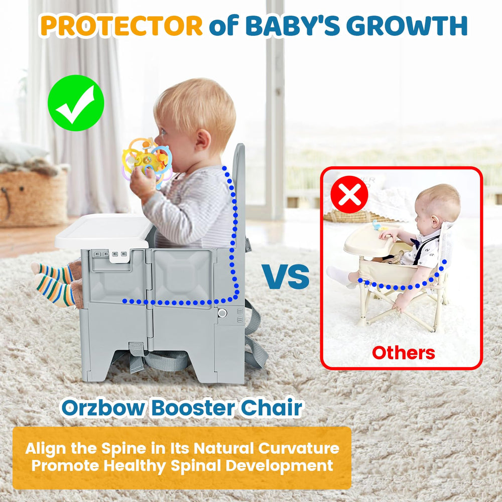 Orzbow travel high chair made of ABS material for reliable support during meals.