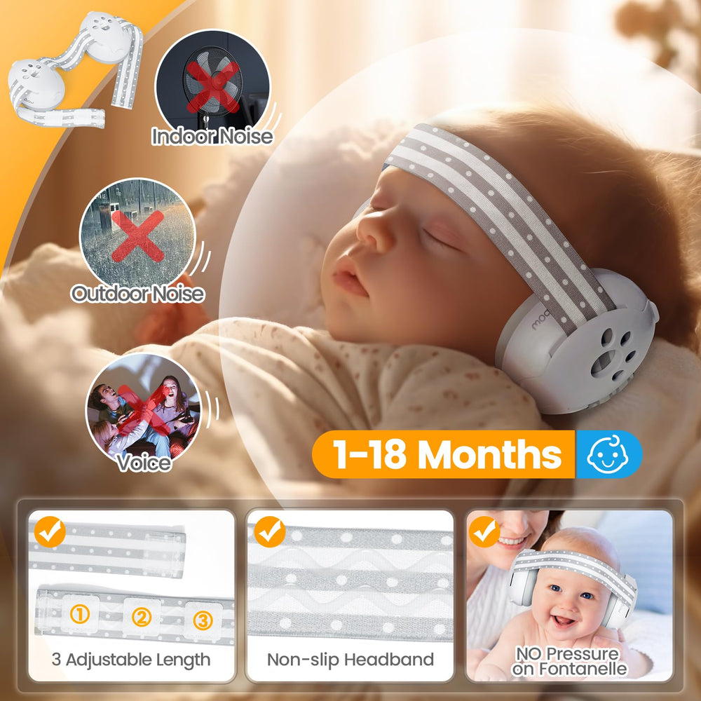 Orzbow baby ear protection in airplane travel context.