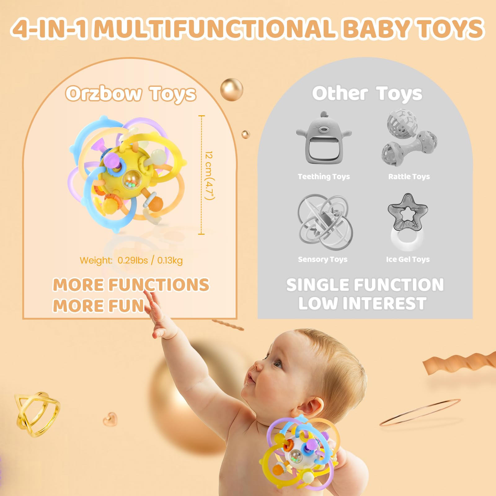 Orzbow baby gift option for holidays, aiding teething, eating, sleeping and bathing.