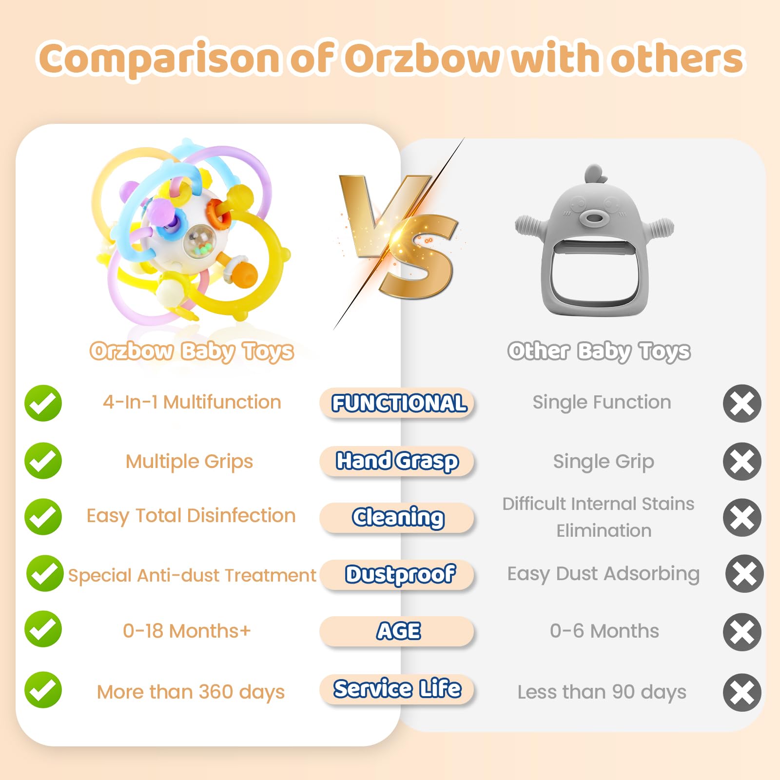 Orzbow rattle toy emits gentle rustle to calm movement and encourage grabbing.