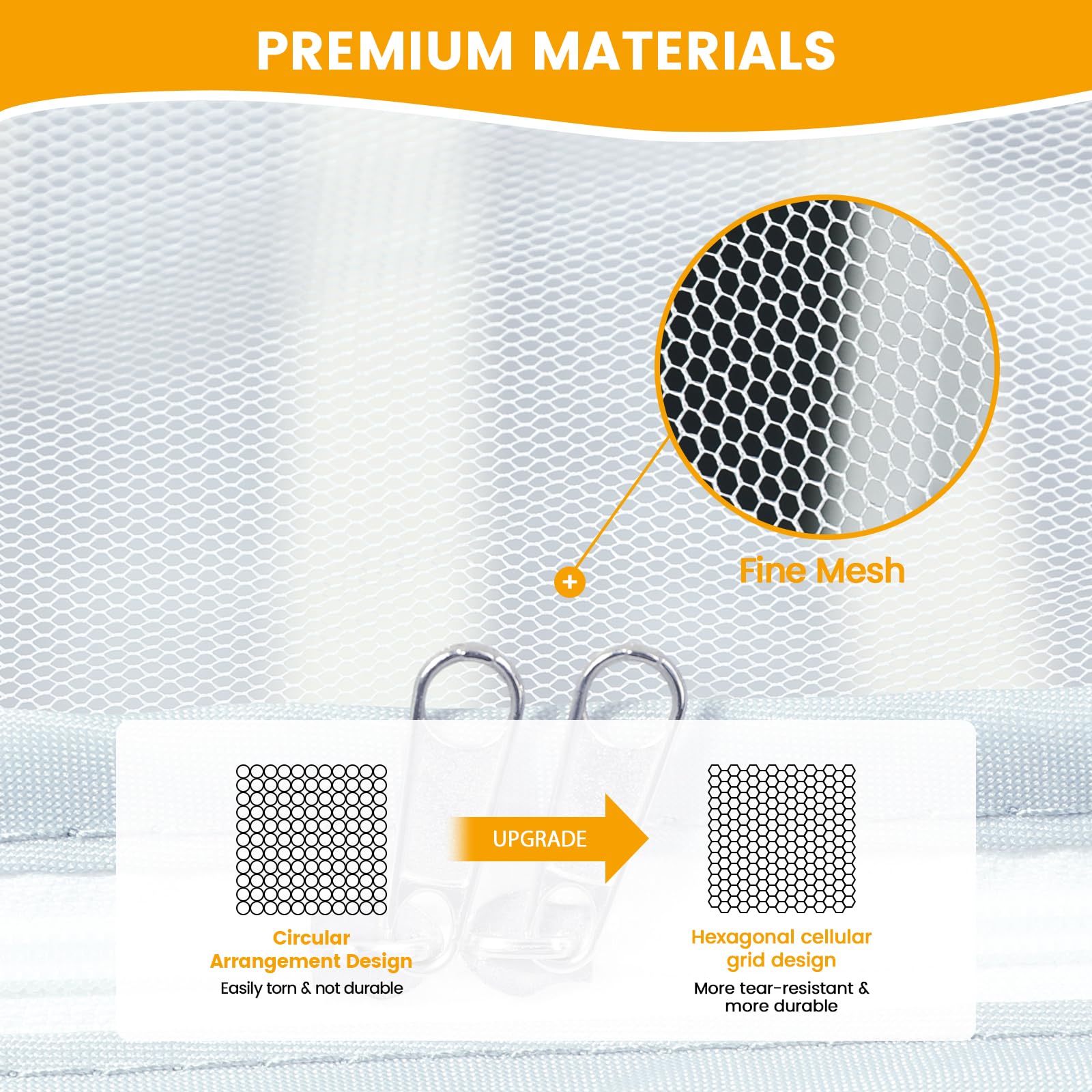 Orzbow see-through honeycomb mesh stays durable yet breathable for monitoring.