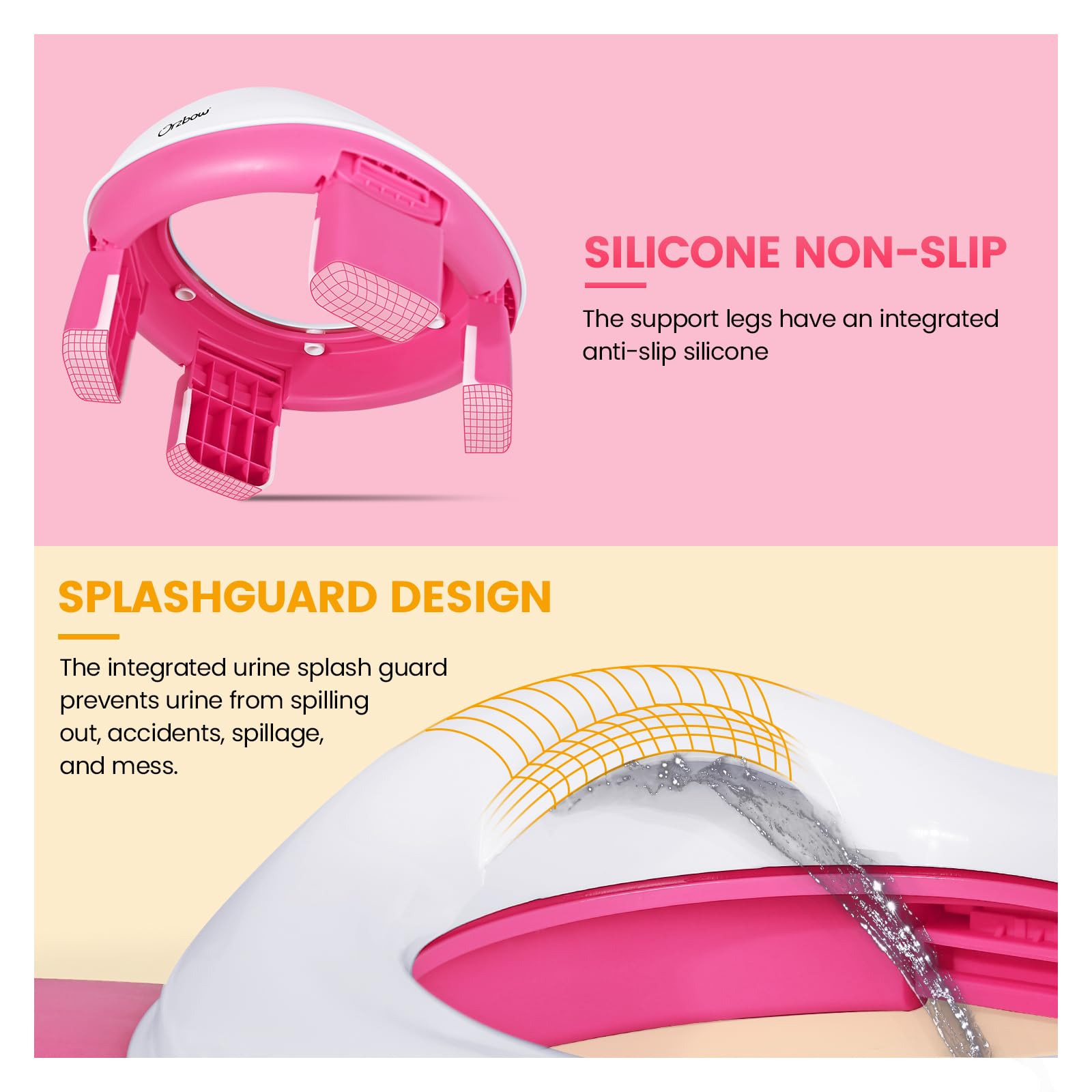 Orzbow durable, odorless food-grade PP material for safety.