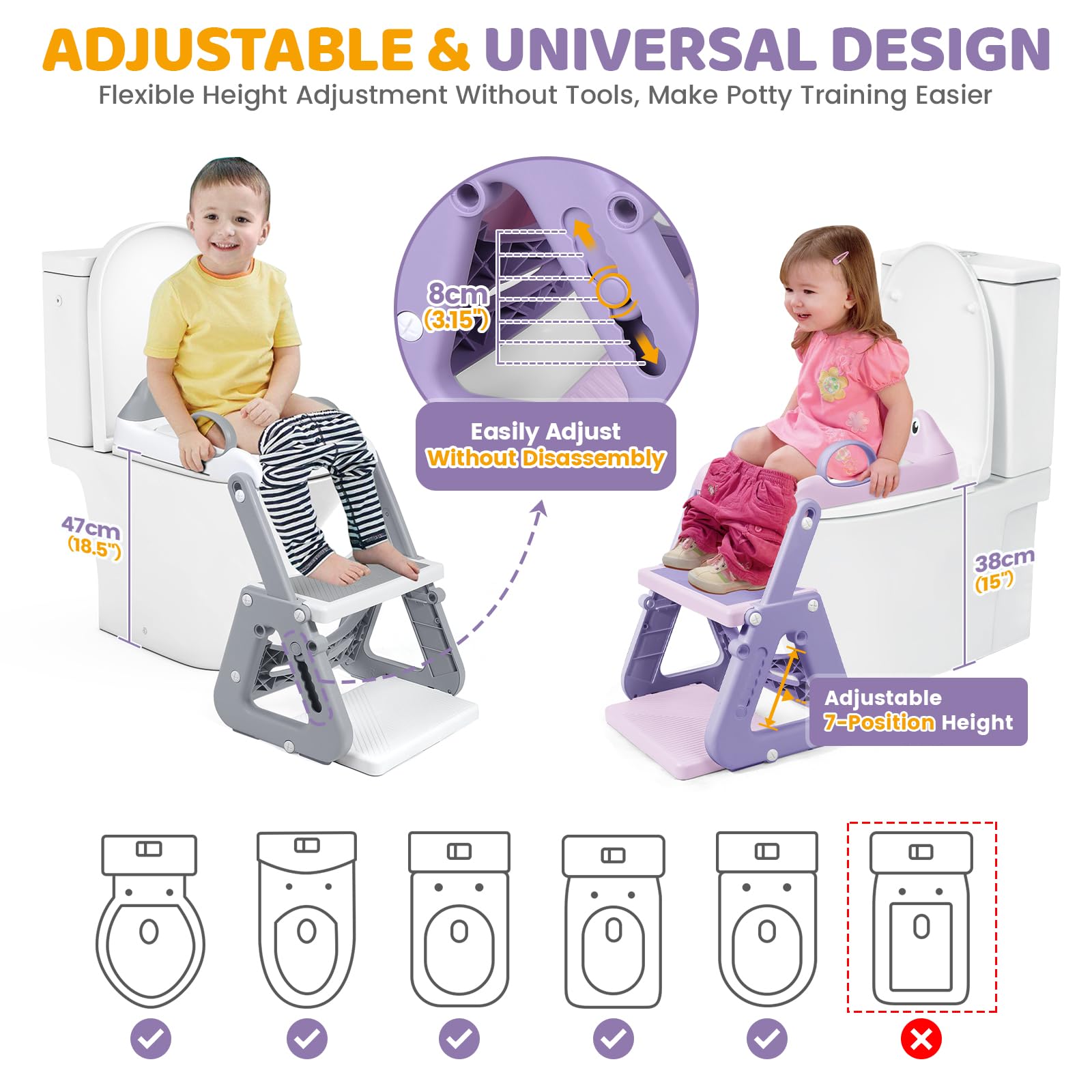 Orzbow Frog Potty Seat adjustable-height shows quick height changes for growing toddlers.