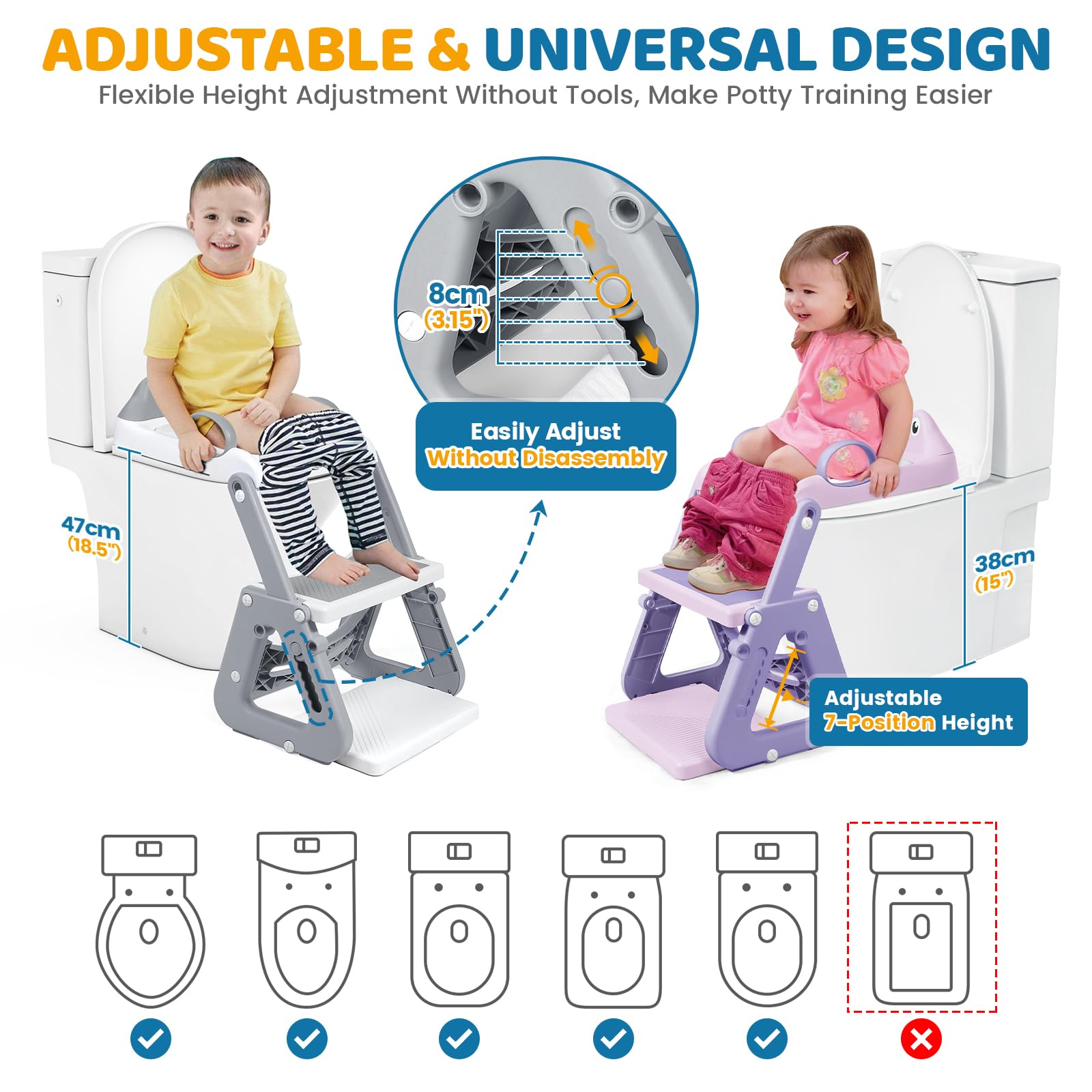 Orzbow Frog Potty Seat height adjustment holes close-up