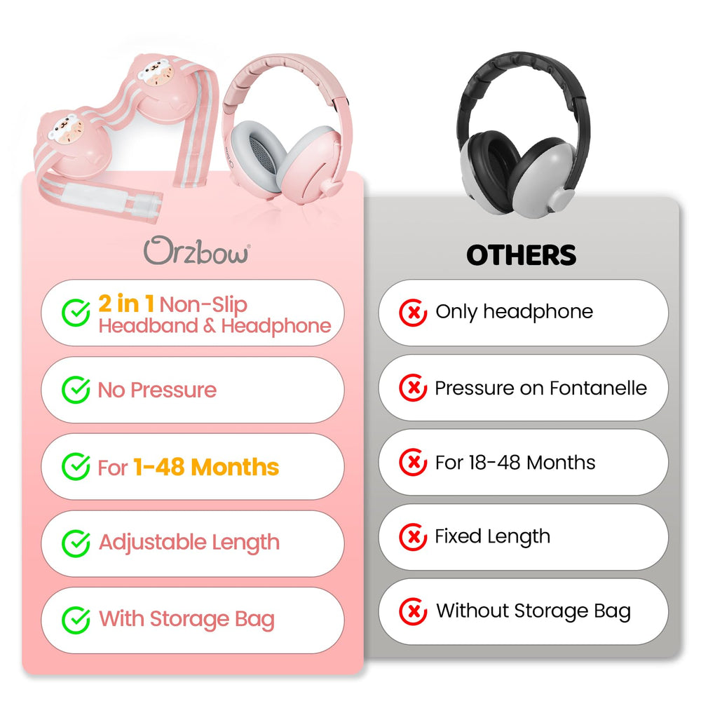 Orzbow headband style ear protection pink for calm naps