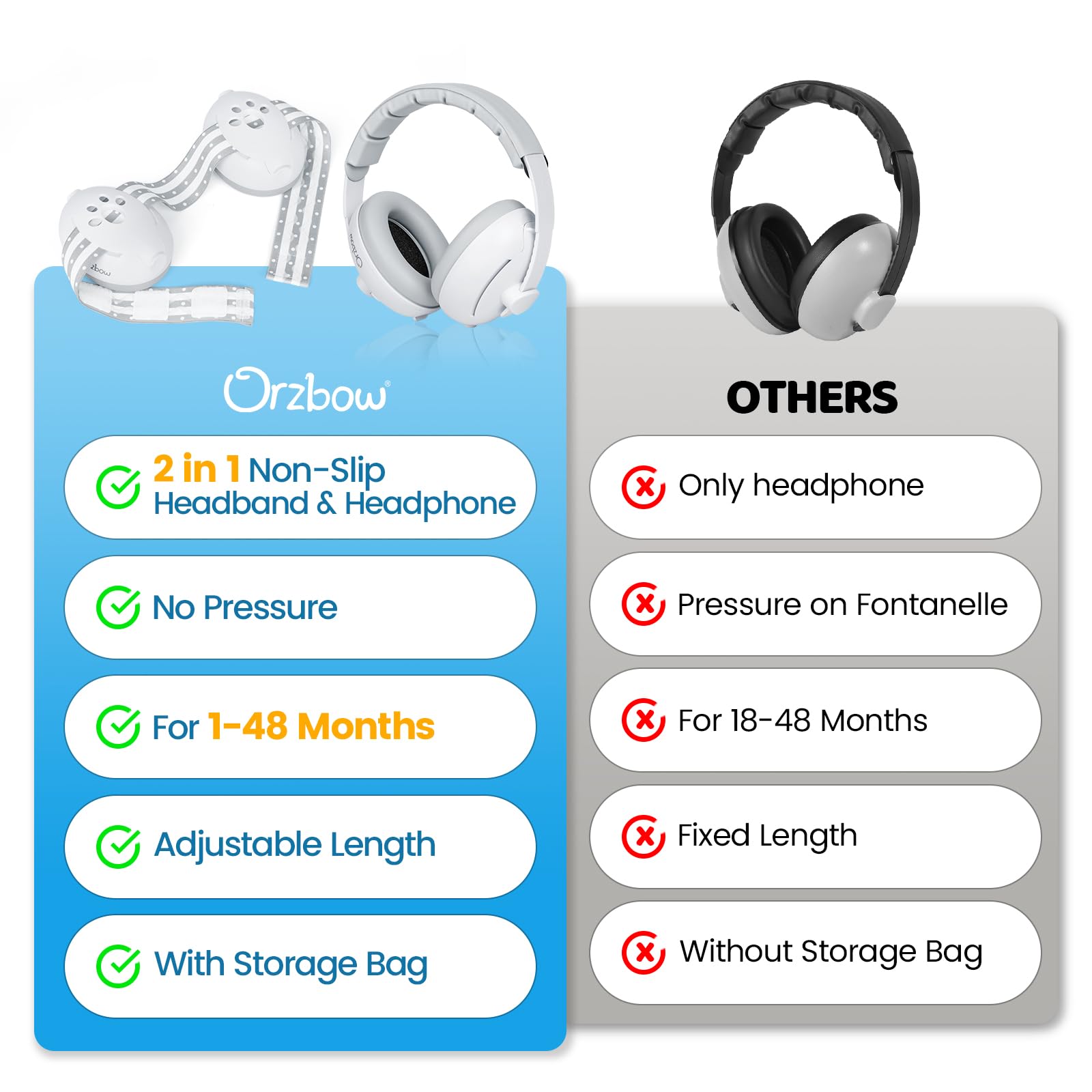 Orzbow infant headphones in headband design offering snug comfort.