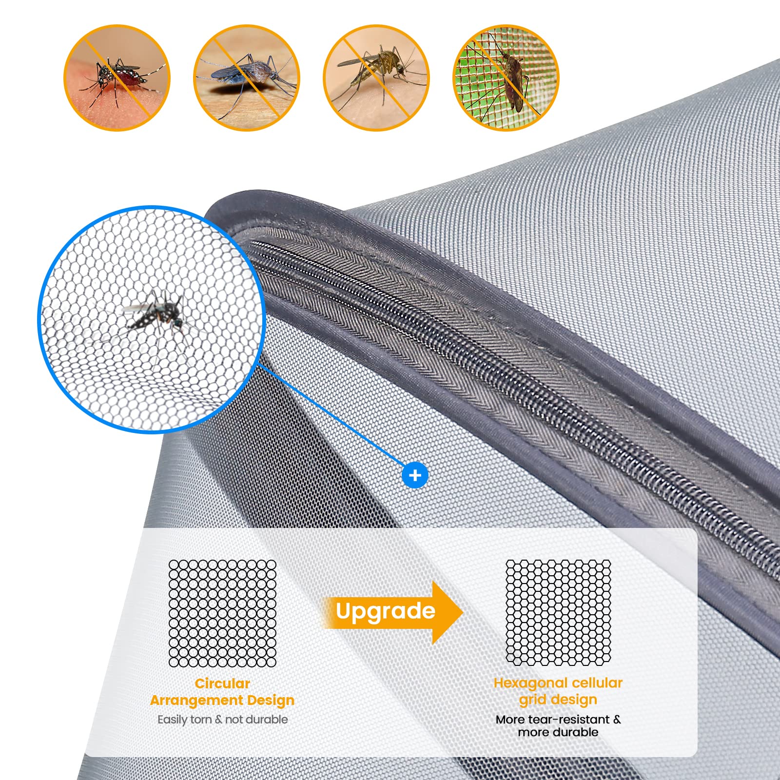 Orzbow two-way-zip mosquito net enables easy access