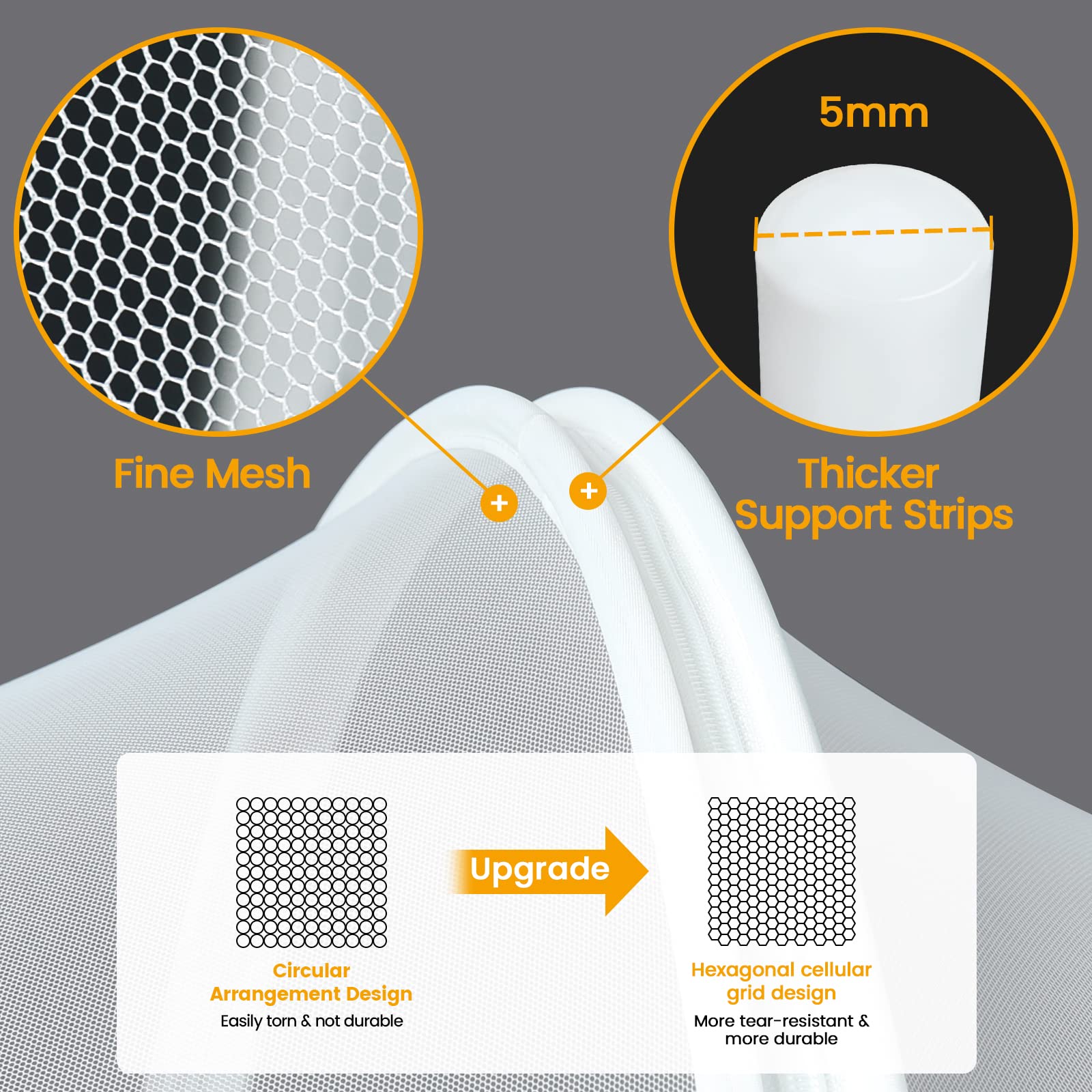 Orzbow multi-point fasteners - secure placement around crib.