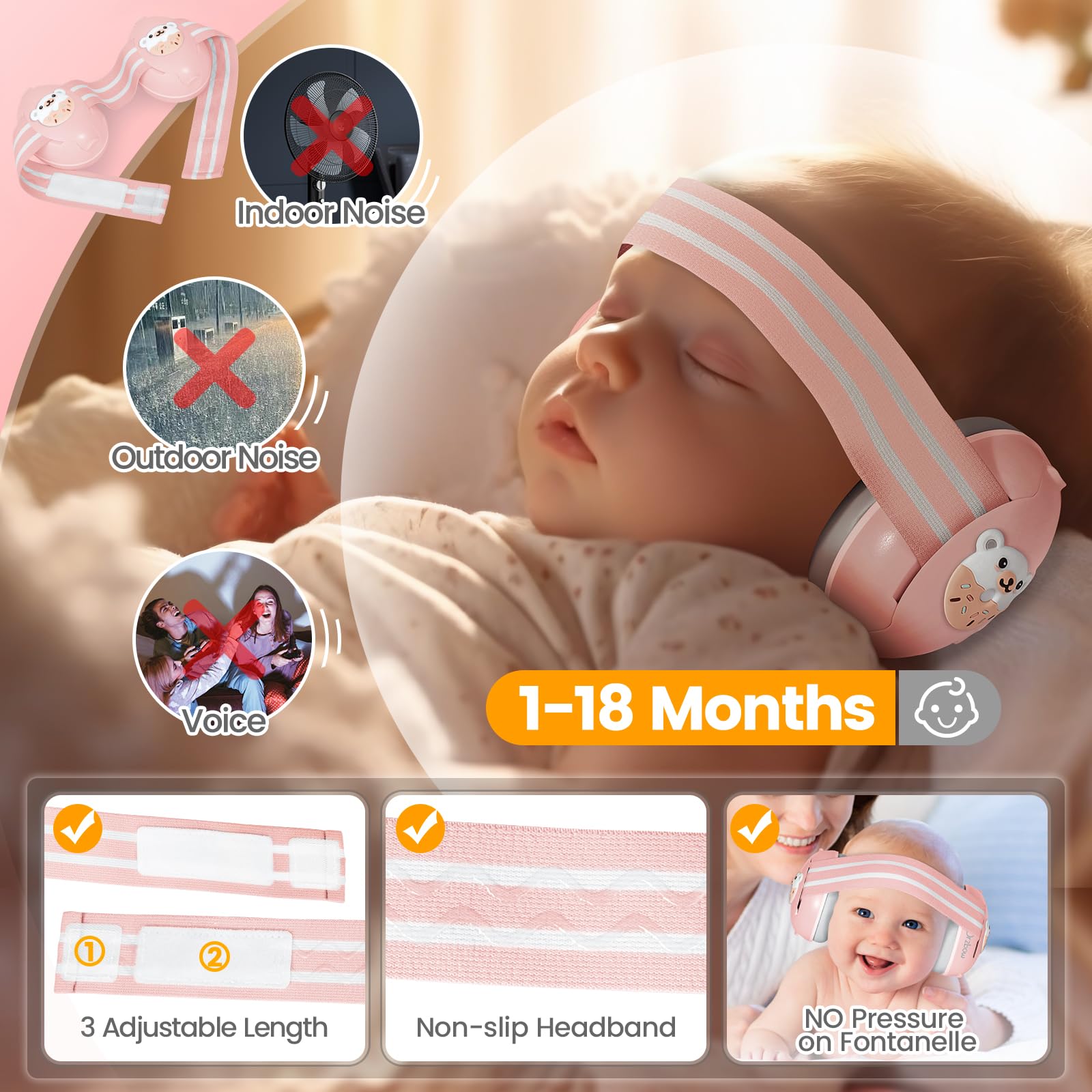 Orzbow noise reduction 25dB for planes cars and trains