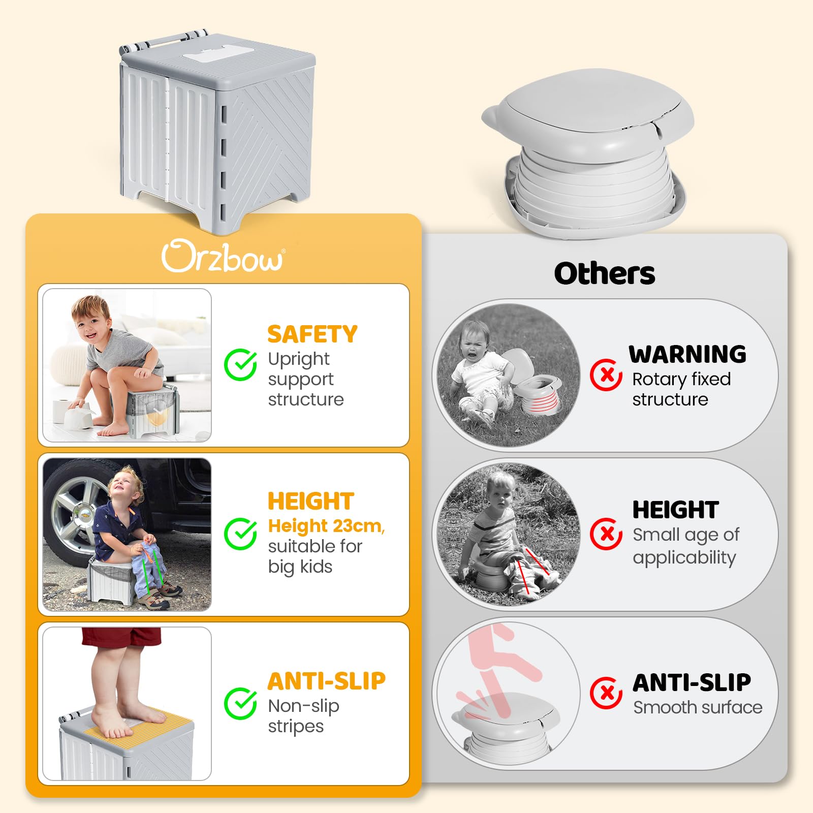 Orzbow portable potty seat opened for quick use on trips