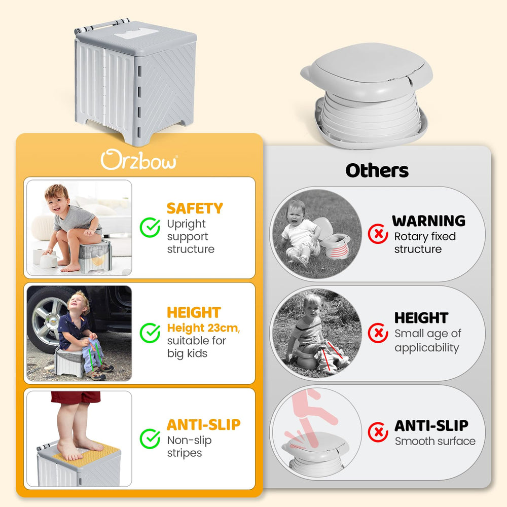 Orzbow portable potty seat opened for quick use on trips