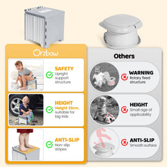 Orzbow portable potty seat opened for quick use on trips
