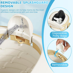 Orzbow travel bag included for easy packing and carry.