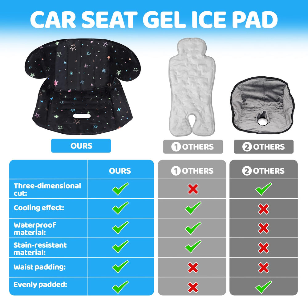 Orzbow cooling pad fits most car seats and lightweight strollers for versatile use.