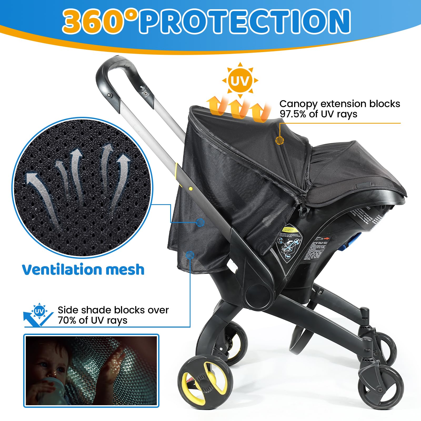 Orzbow sunshade extension side mesh shade allows airflow while sun protection remains.