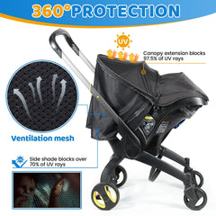 Orzbow sunshade extension side mesh shade allows airflow while sun protection remains.