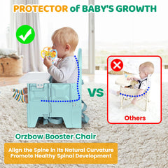 Orzbow travel high chair with carry handle enables easy transport.