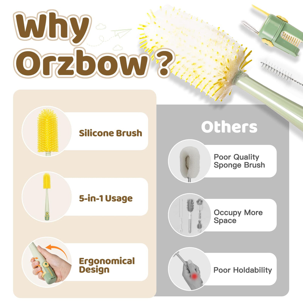 Orzbow U-shaped rim brush removing residue from bottle rim
