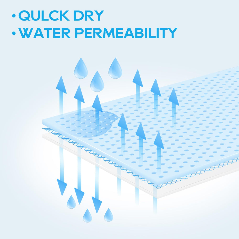 OS OMYSTYLE non-slip bottom keeps kneeler stable on wet surfaces.